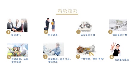 房屋安全鉴定