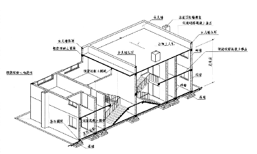 房屋安全鉴定
