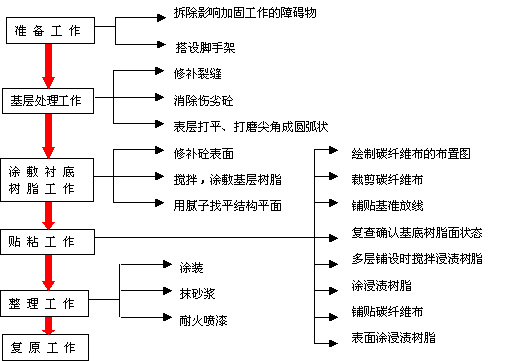 9909900藏宝阁香港马