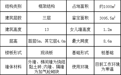 9909900藏宝阁香港马
