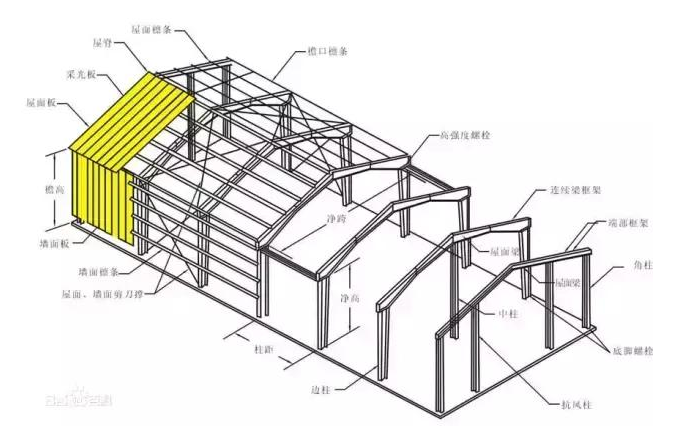 9909900藏宝阁香港马