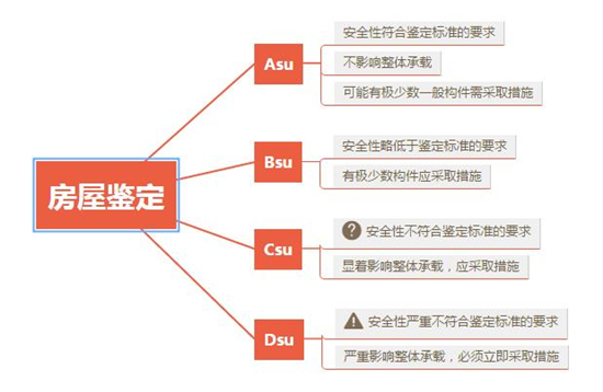 9909900藏宝阁香港马