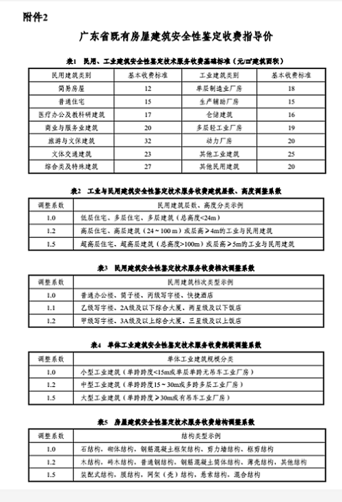 9909900藏宝阁香港马