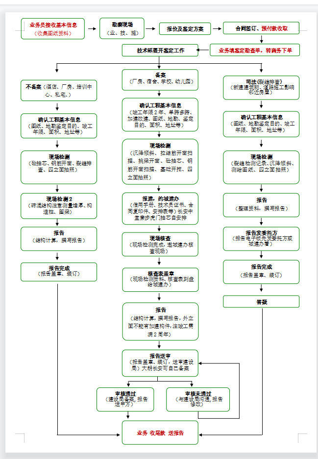 9909900藏宝阁香港马