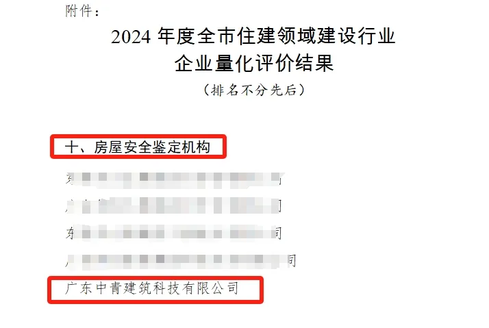 我司荣获东莞市住建局2024年度优秀房屋安全鉴定机构荣誉